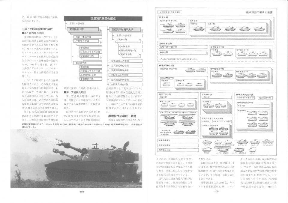 No.33　ドイツ陸軍