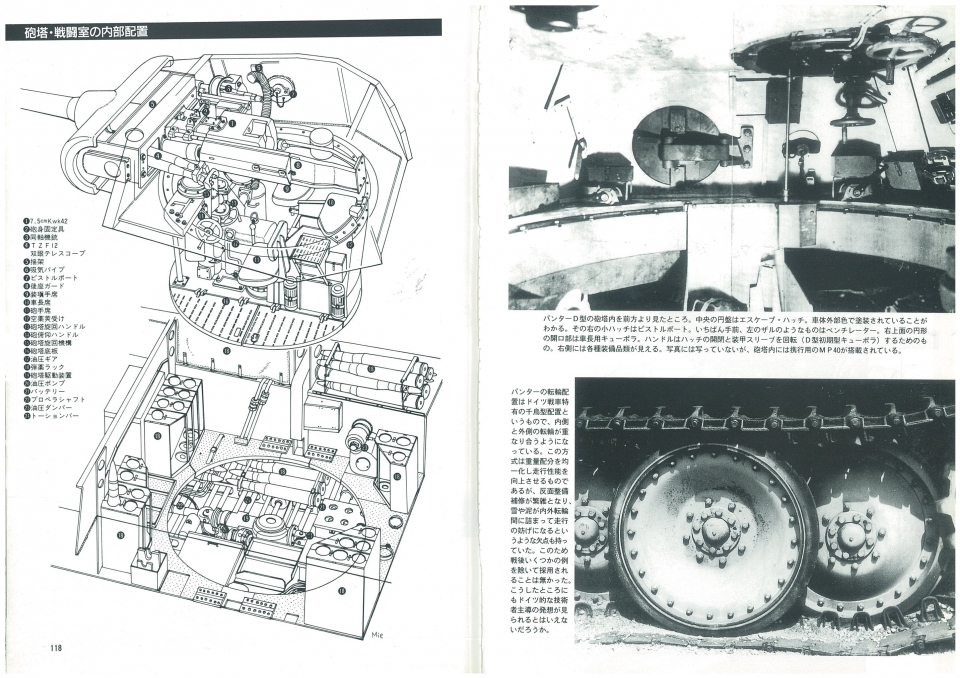 パンター戦車