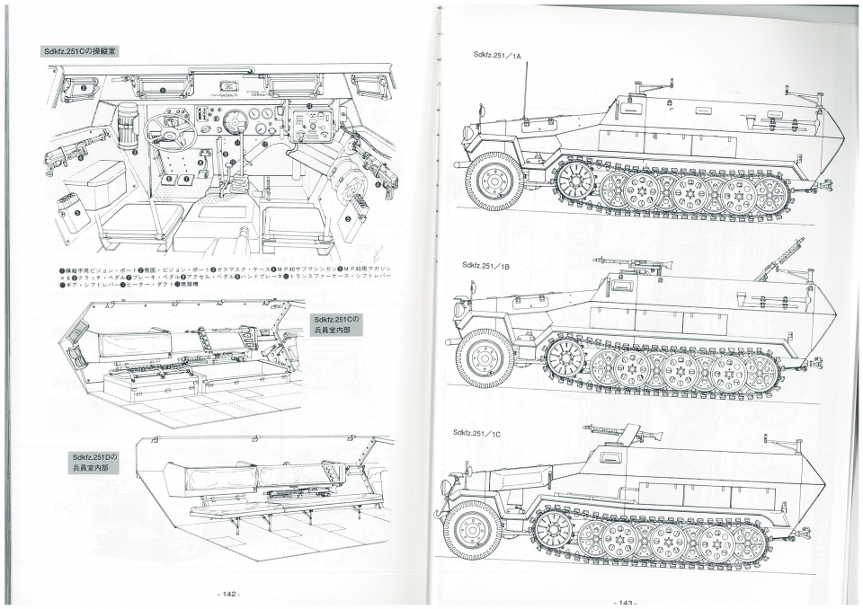 Ｎｏ.43　ドイツ軍ハーフトラック