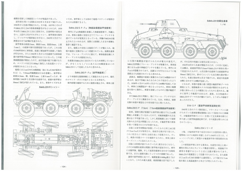 No.42　ドイツ装輪装甲車