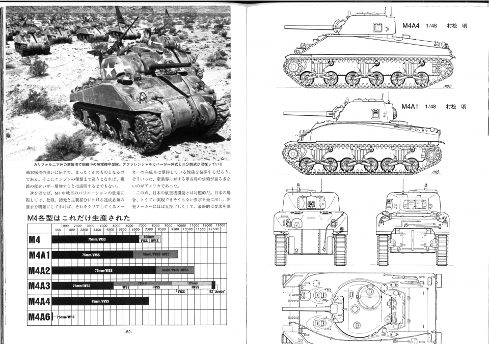 PANZER2018年9月号　7月２７日発売です